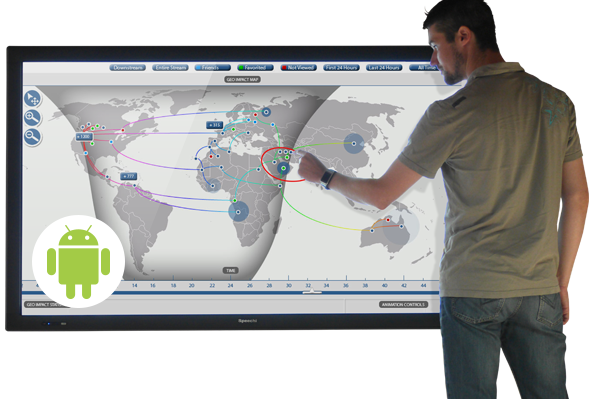 utiliser un ecran tactile